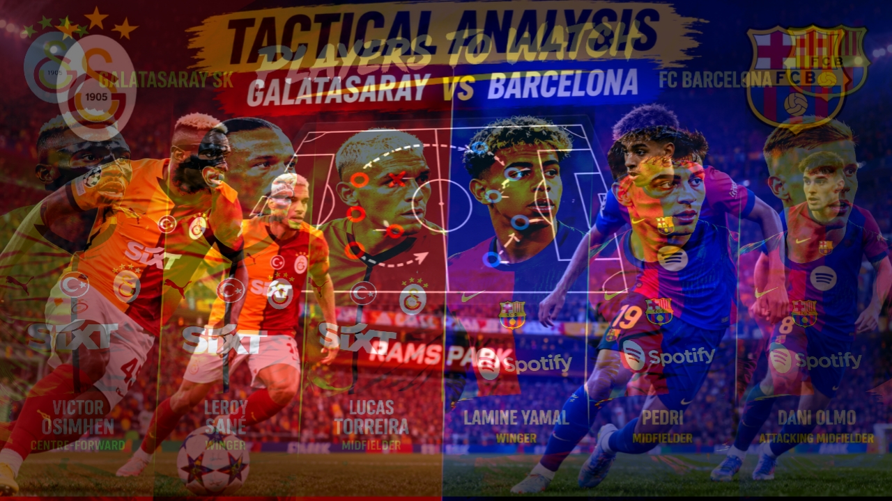 Players to Watch: Galatasaray vs Barcelona key football players